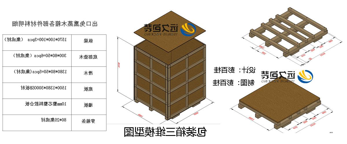 <a href='http://q3ls.aguti39.com'>买球平台</a>的设计需要考虑流通环境和经济性